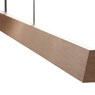 Edge Linear von Light-Point