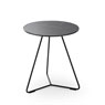 Steely von Mller Design