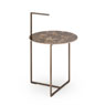Carry von Mller Design