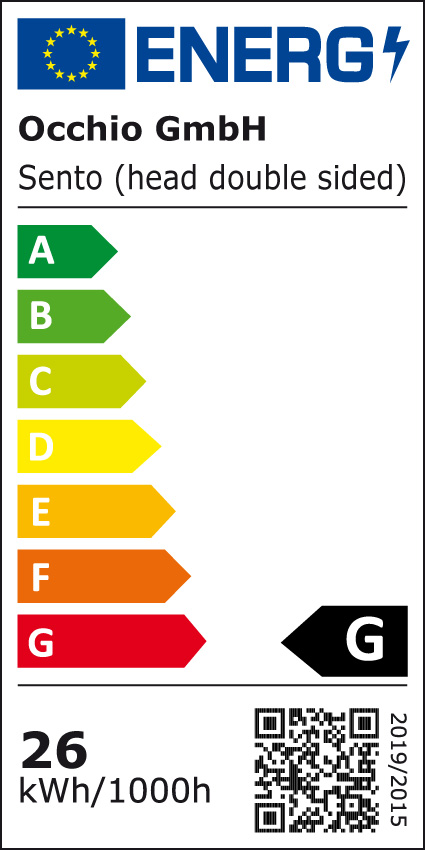 Energielabel Sento terra